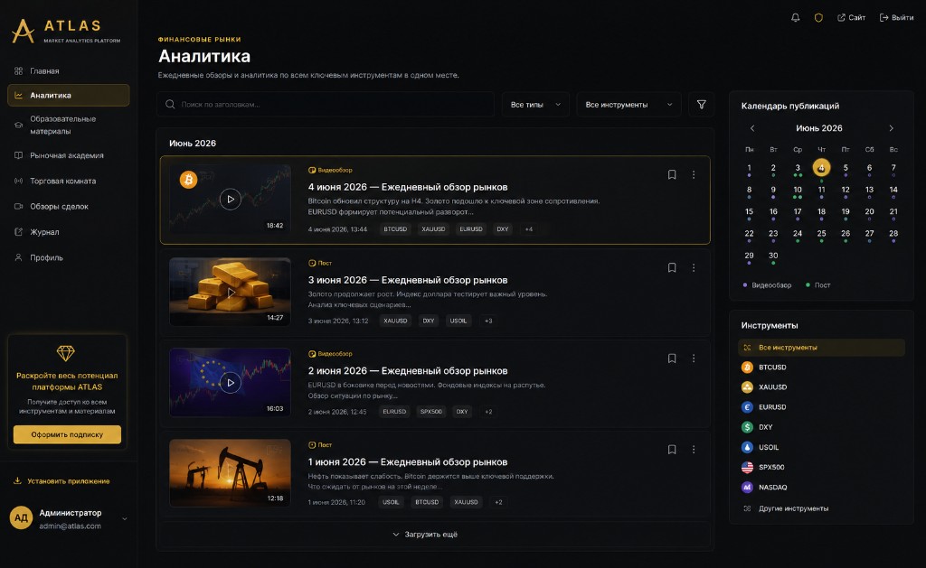 Atlas — аналитика финансовых рынков в веб-приложении